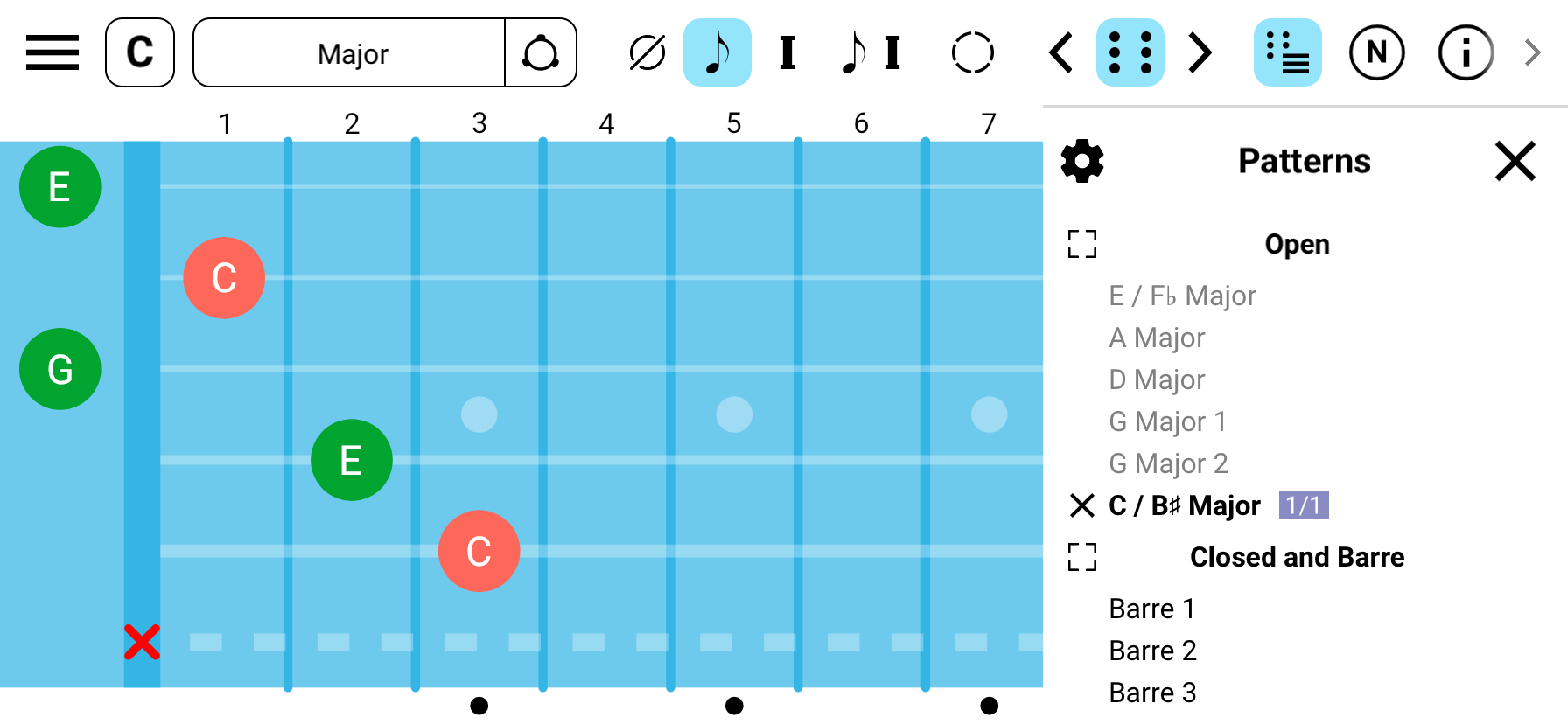 Chord shape on the guitar fretboard